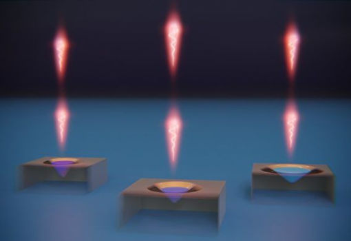 新种技术能从不同的量子点生成完全一样的光子
