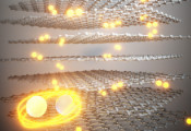 MIT物理学家发现一系列“神奇”的超导石墨烯结构