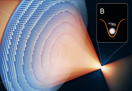 纳米柱状透镜让科学家能用光诱捕单个原子