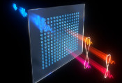 科学家成功利用共振超表面产生了复杂量子态