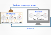 日本研究人员提出新的量子纠错技术方案