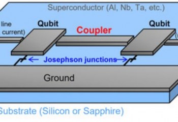 东芝新设计的双通道耦合器提高了量子计算的速度和精度