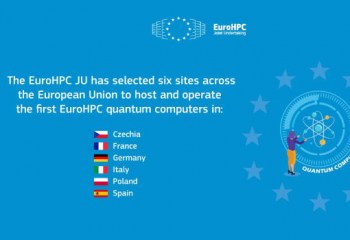 欧盟将在六个成员国内部署欧洲首批量子计算机
