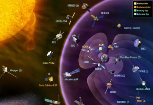 欧盟通过一项总额为24亿欧元的旗舰量子卫星网络计划