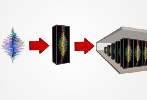 DARPA选择三家知名量子行业公司合作加速量子计算