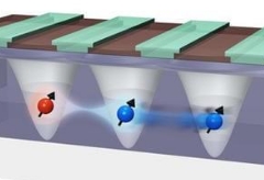 日本科学家成功在两个远距离的硅量子比特间演示双比特逻辑门