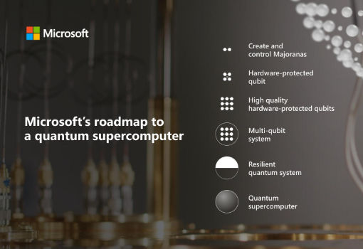微软预计10年内实现打造量子超级计算机的工作