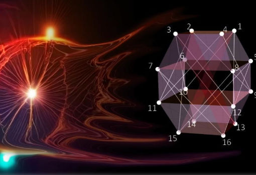 中国科大观测到单体量子系统中最强的量子互文性