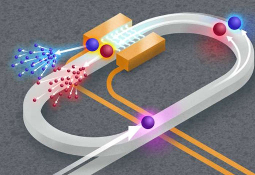 科学家开发新型芯片级光学量子模拟系统 可模拟量子水平的复杂现象