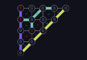 ParityQC与因斯布鲁克大学的研究人员合作开发出新型量子误差缓解方法