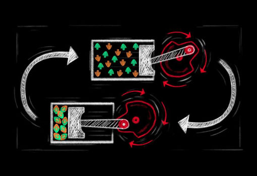 一个国际研究团队利用量子力学原理成功设计并制造出量子发动机