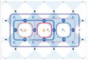 深圳量子院超导量子计算团队在分布式量子模拟领域取得研究进展