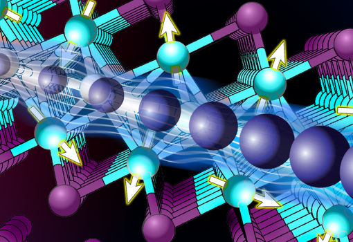 乌普萨拉大学的新研究证明了重费米子二维材料的存在