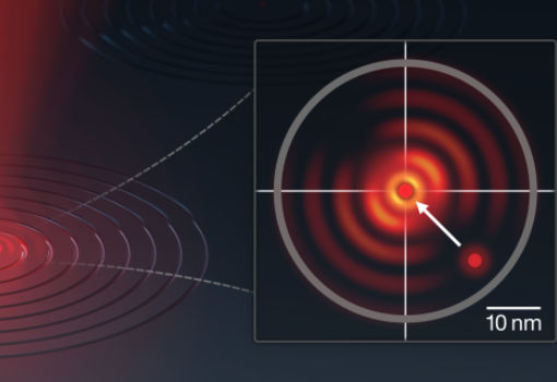 NIST通过将量子点与光子元件对齐，使光学显微镜的精度提升至纳米级