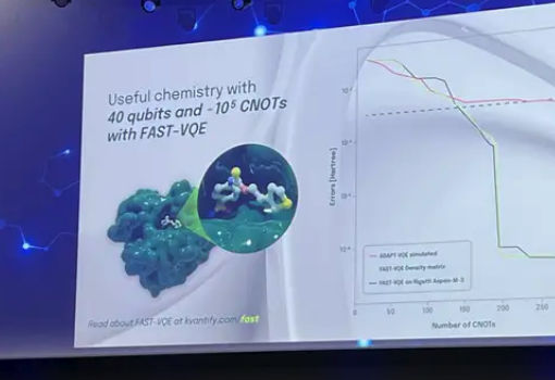 Novonesis与Kvantify演示混合经典量子计算方法在酶促反应中的应用