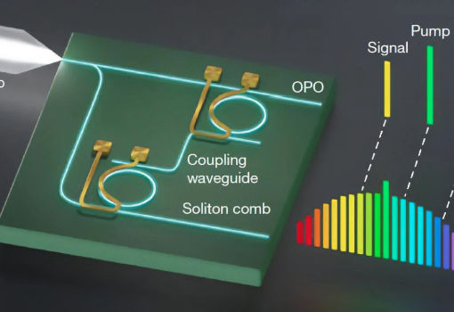 科学家利用光子学研制全新微波器件：噪声为所有集成芯片中最低！
