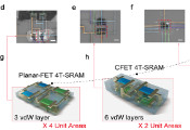山西大学韩拯教授团队在界面长程电荷序量子超晶格能带调控方面取得新进展