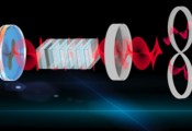 南京大学物理学院首次实现无后选择腔增强窄线宽轨道角动量纠缠源