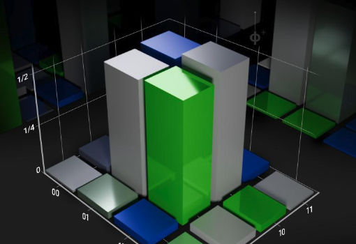 橡树岭研究人员开发的新型量子门有助于构建更可靠的量子通信网络