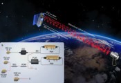 中国科大首次实现量子微纳卫星与可移动地面站间的实时星地量子密钥分发