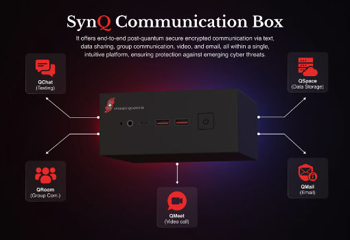 印度量子安全技术公司Synergy Quantum推出一款抗量子多功能通信平台