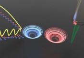 深圳国际量子研究院联合国内外团队在反铁磁自旋流的手性调控研究中取得重要进展