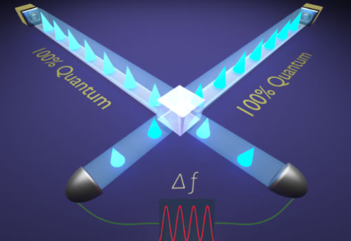 北京量子院袁之良团队创造实用化量子密钥分发码率新纪录