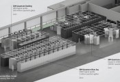 IBM公布最新量子计算发展规划