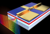 中国科学院半导体研究所在高速光通信光频梳研究方面取得新进展