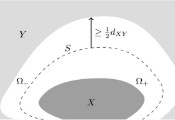 清华大学数学中心张景宣合作在量子多体动力学研究中取得进展