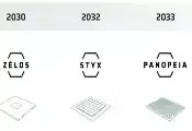 C12发布技术路线图：目标2033年实现实用容错量子计算