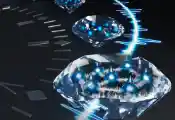清华大学交叉信息院科研团队首次观测到多体动力学冻结现象