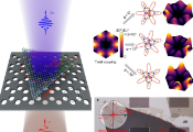 物理学院杨元杰教授团队在Advanced Photonics上发表最新研究成果
