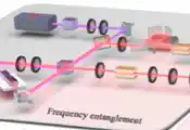 厦门大学与合作者在基于相变材料实现量子干涉的动态调控领域取得新进展