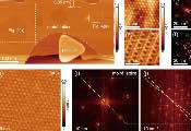 北京量子信息科学研究院在莫尔超晶格研究中揭示原子台阶诱导的各向异性应变