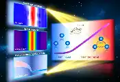 北京量子信息科学研究院与合作者在奇异金属的量子几何非线性输运研究中取得新进展