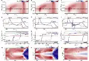 北京大学物理学院卢晓波课题组首次实现高陈数拓扑平带分数化