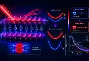 南科大陈熹翰团队揭示手性钙钛矿自旋调控热载流子新机制