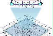 北京量子信息科学研究院与合作者在超导量子处理器上量子姆潘巴效应的观测与调控研究中取得新进展