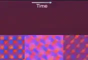 科学家发现经典时空晶体像马约拉纳准粒子一样运动