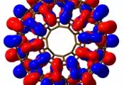 碳纳米环可控环形矩，为量子态精确调控提供新路径