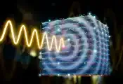 世界首次！全光学光子时间晶体实验实现，或开启太赫兹光控新纪元