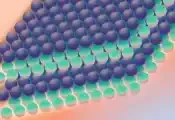 保罗·谢尔研究所科研团队首次对一种超导量子材料进行了全面表征