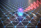 巴塞尔大学与慕尼黑工业大学利用光揭示维格纳晶体隐藏量子动力学