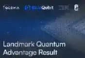 BlueQubit联合Qedma、IBM与RIKEN实现量子优势新突破