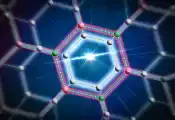 MIT团队实现空气中稳定大面积生长超薄超导材料，为量子器件微型化铺路