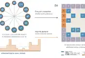 先于英伟达交卷，中国团队直击量子计算核心痛点
