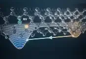 国际研究团队揭示金刚石NV色心电子转移机制，量子隧穿起关键作用
