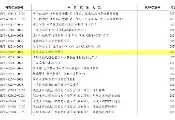 《量子压缩光源技术规范》国家标准正式发布