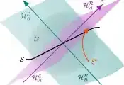 最新研究揭示了引力与量子信息组织方式间的联系